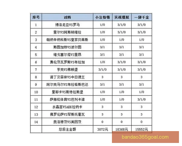 权威体育竞猜平台官网带你全面解析赛事投注技巧与策略