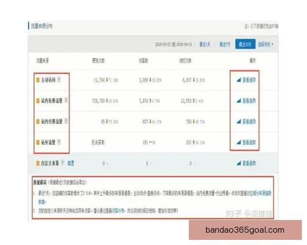 精准分析与深度预测 打造专业体育竞猜策略平台