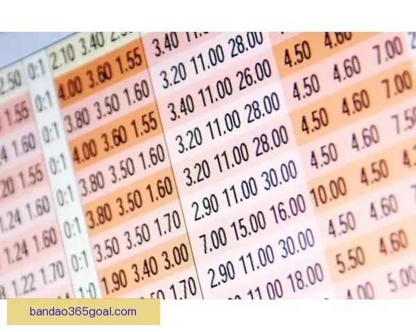 体育竞猜赔率解析：如何通过数据分析提升投注精准度与获胜机会