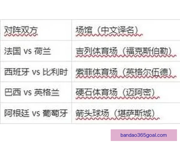 2026世界杯竞猜攻略预测分析及热门球队夺冠前景解析