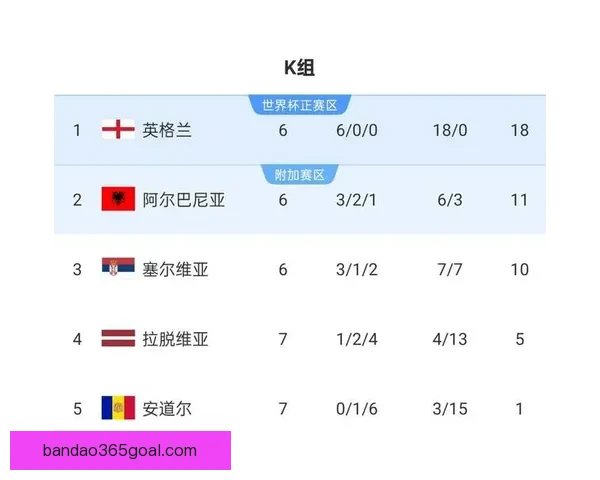 2026世界杯竞猜攻略预测分析及热门球队夺冠前景解析